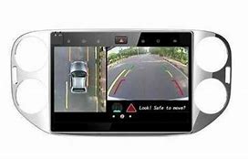 Sistema de visão surround de 360 graus